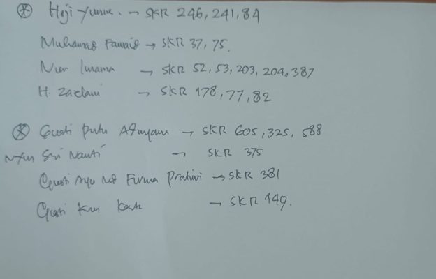 Data Pedagang Pasar Umum Negara