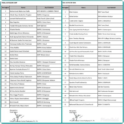 Photogrid 1692559878515